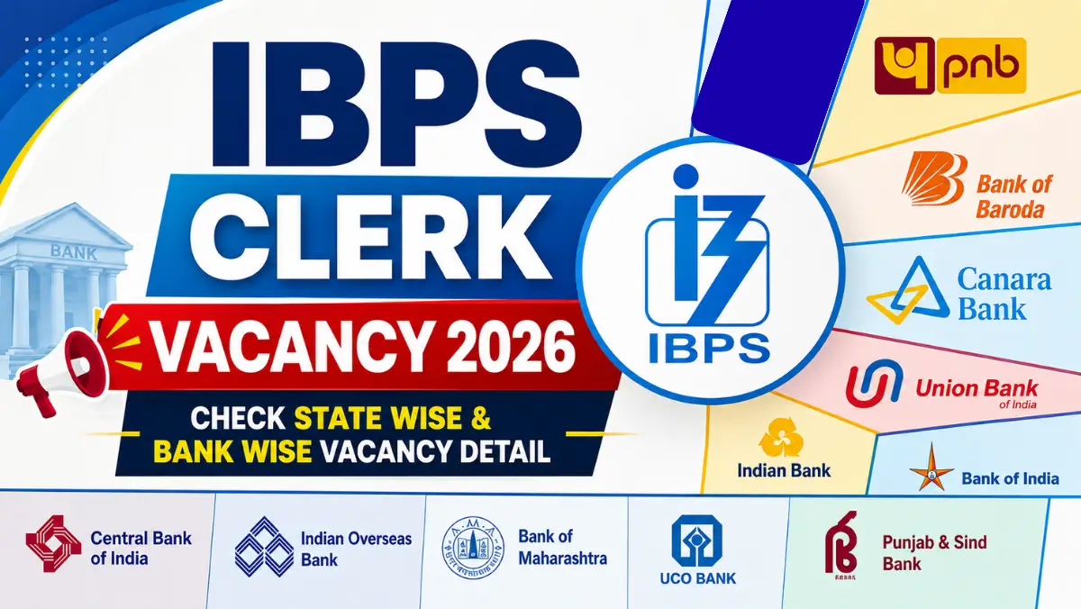ibps-clerk-vacancy-2026-state-wise-bank-wise