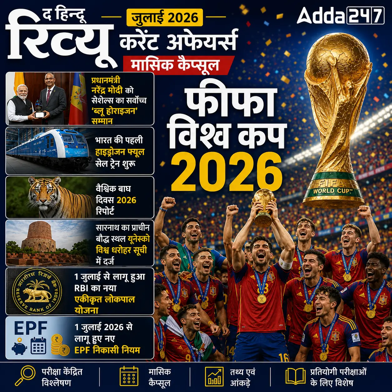 Hindu-Review-July-2026-Blog-Page