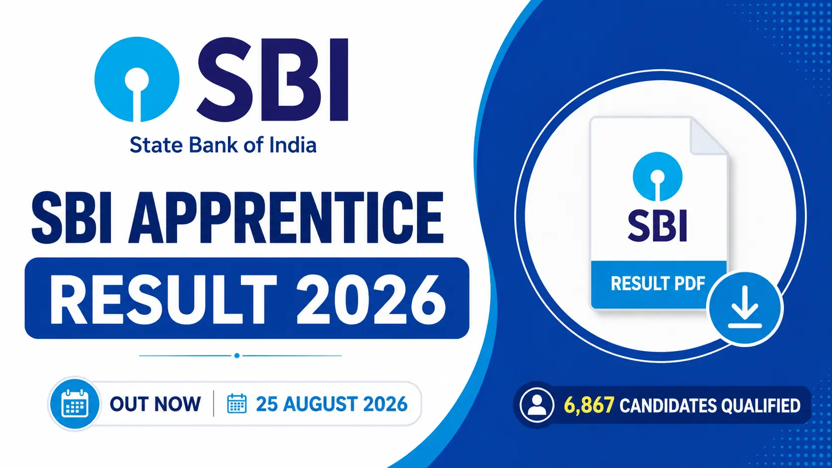 SBI Apprentice Result 2026