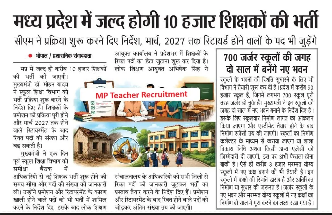 MP Teacher Recruitment
