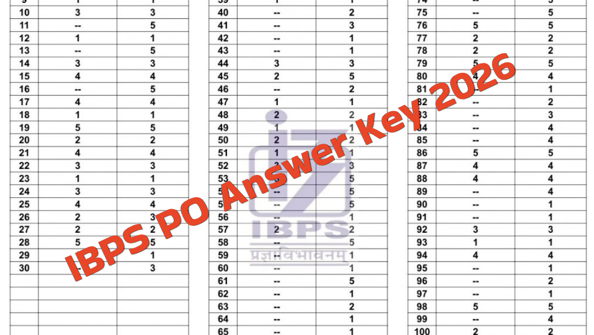 IBPS PO Answer Key 2026